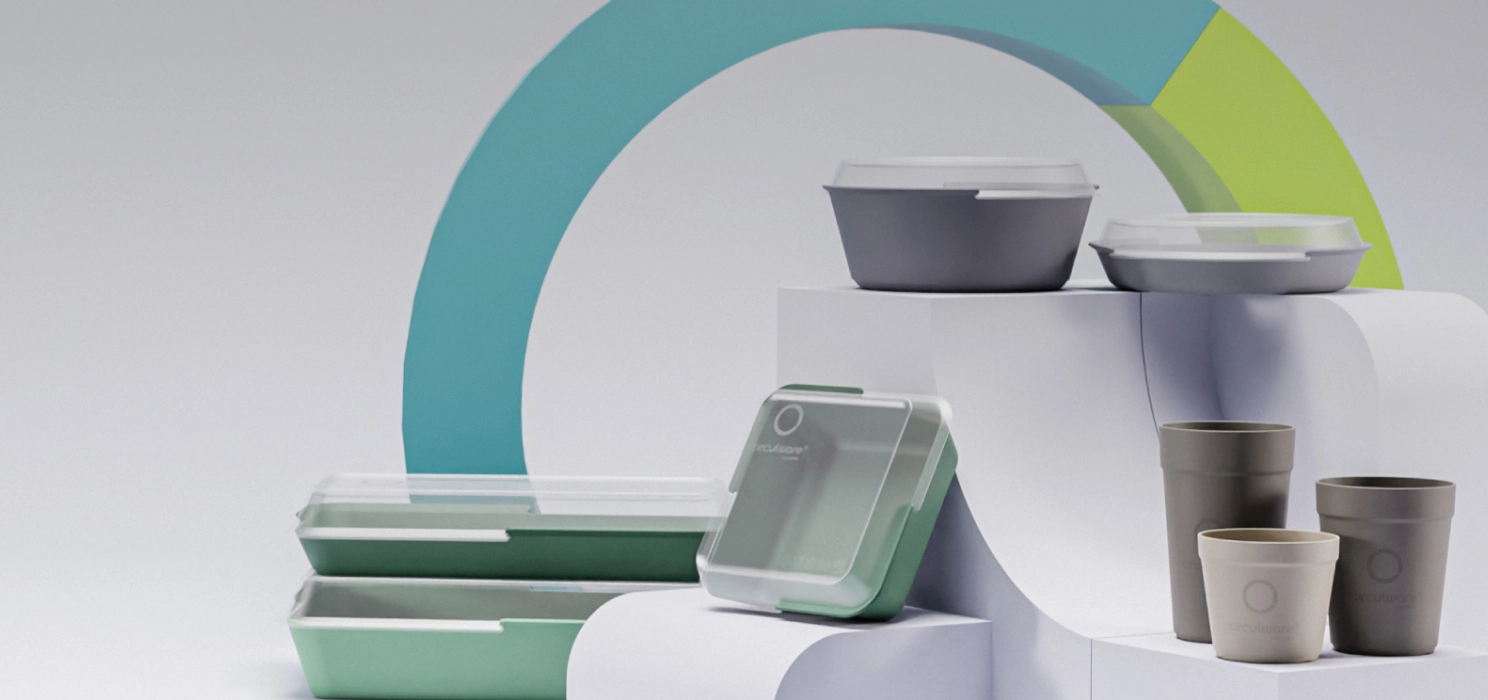 circulware